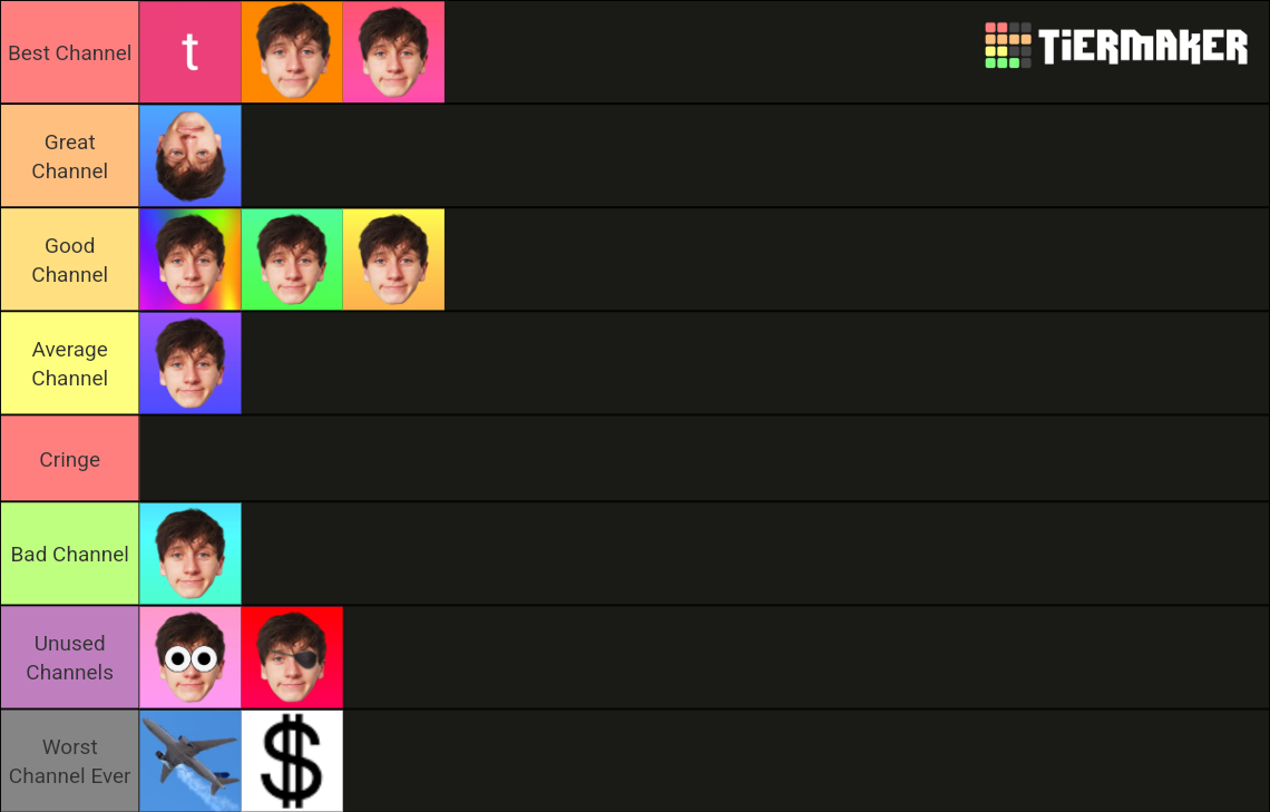 JackSucksAtLife Channel Ratings Tier List Community Rankings TierMaker jacksucksatlife-channel-ratings-tier-list-community-rankings-tiermaker