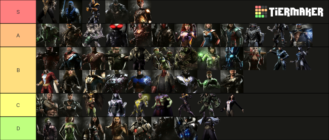 Injustice Characters 1 And 2 Tier List Community Rankings Tiermaker