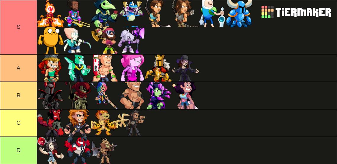 Brawlhalla Crossovers Tier List Rankings) TierMaker