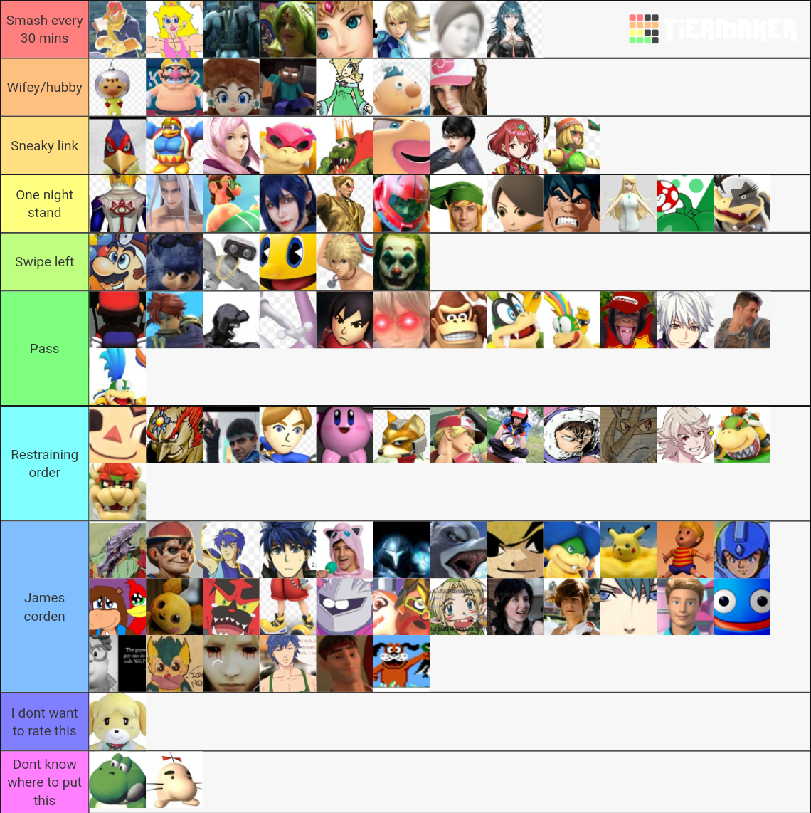 Smash Or Pass Tier List Community Rankings Tiermaker Smash Or Pass Tier List Community Rankings Tiermaker