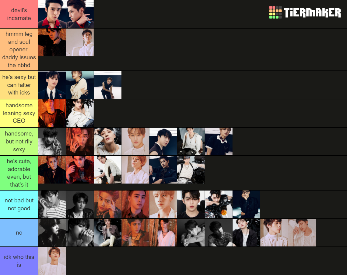 Create A Male Kpop Idol Ranking Tier List Tiermaker Images And Photos Hot Sex Picture