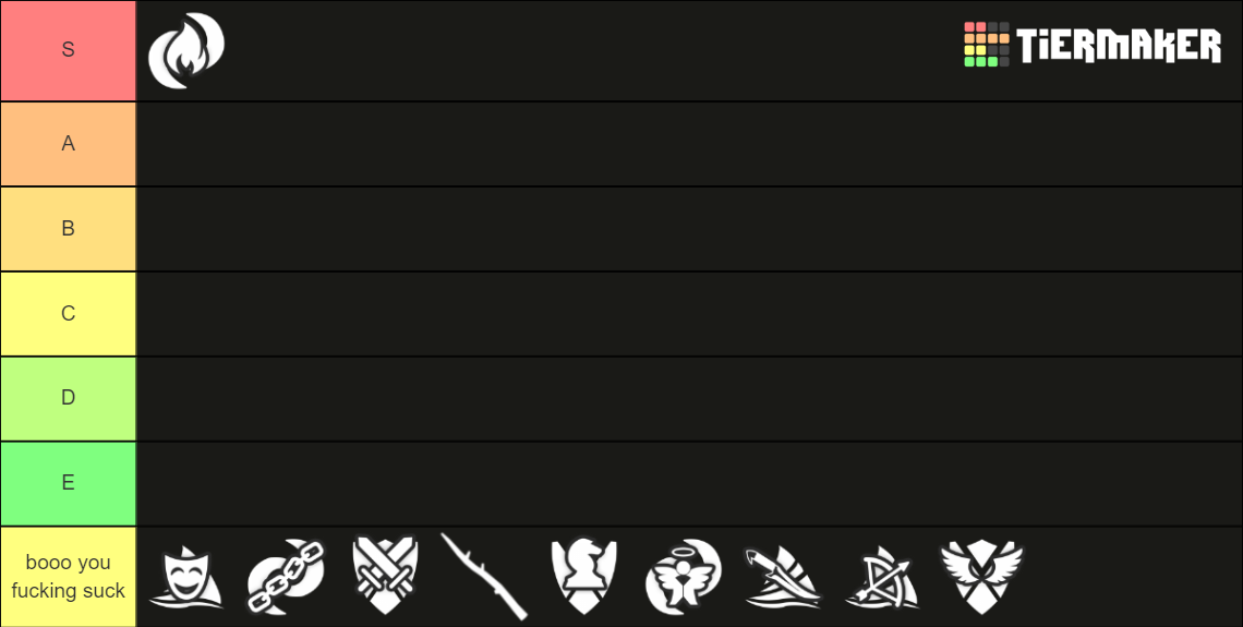 Vesteria Subclasses Tier List Rankings) TierMaker