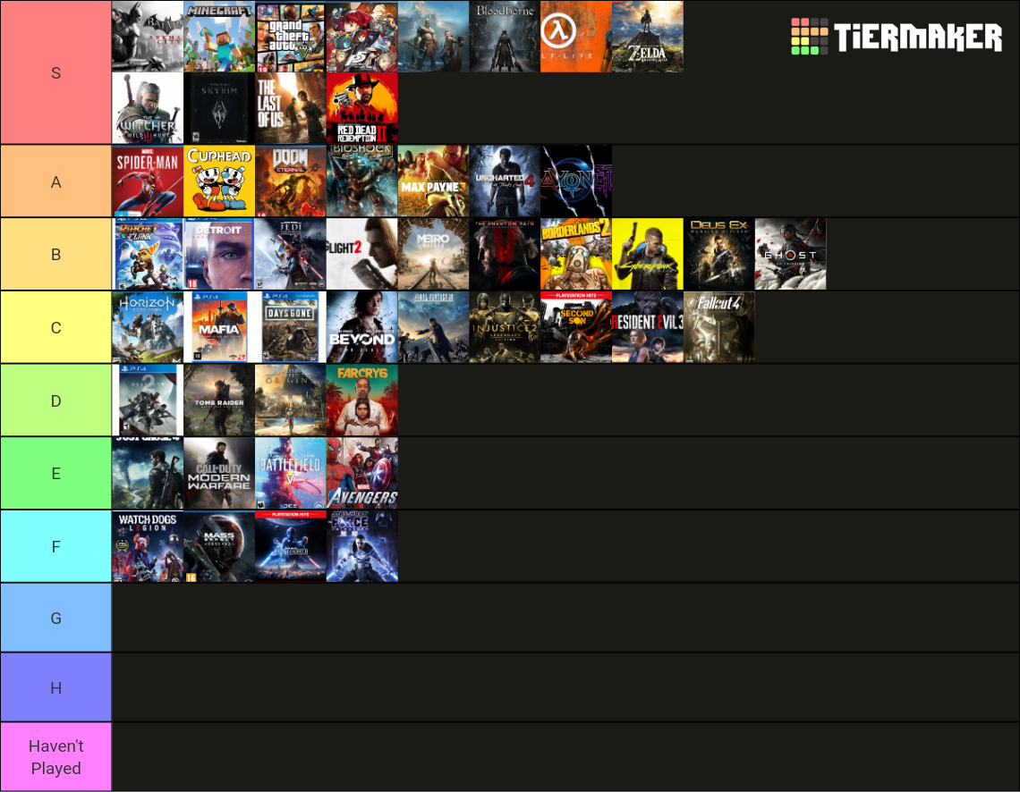 Best Video Games of AllTime Console Edition Tier List