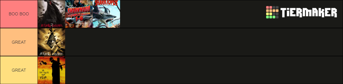 Recent HBO Tier Lists - TierMaker