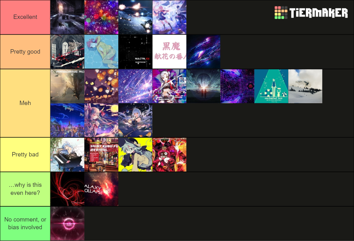 osu!mania Spotlights (Spring 2022) Tier List (Community Rankings ...