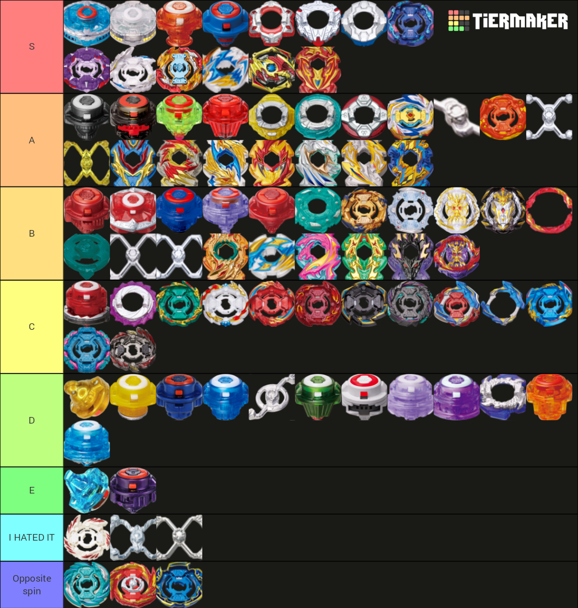 Beyblade Burst GT Part's Tier List (Community Rankings) - TierMaker