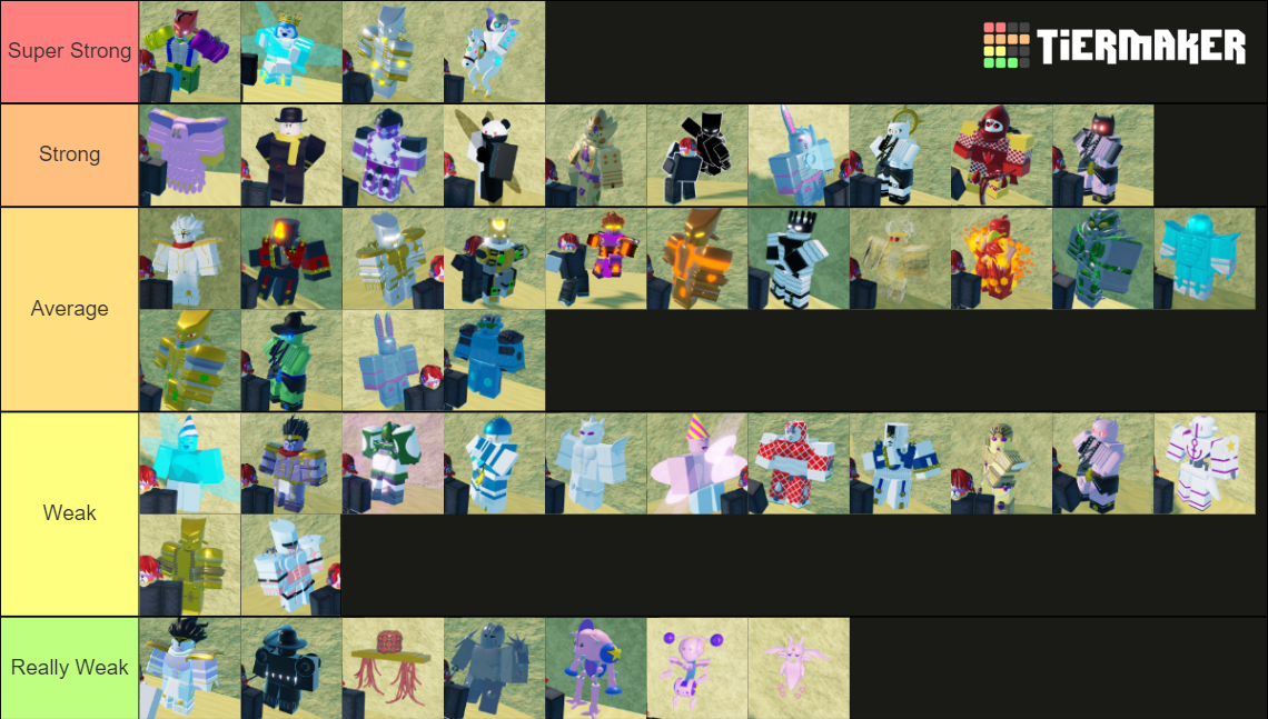 JoJo Tycoon (Beta) Stands Tier List Rankings) TierMaker