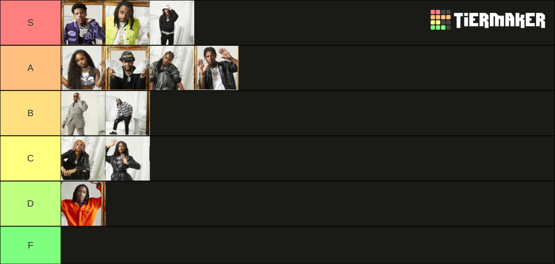 XXL Freshman 2022 Tier List (Community Rankings) - TierMaker