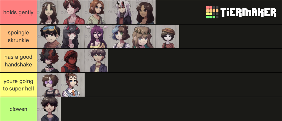 outsiders-smp-tier-list-community-rankings-tiermaker