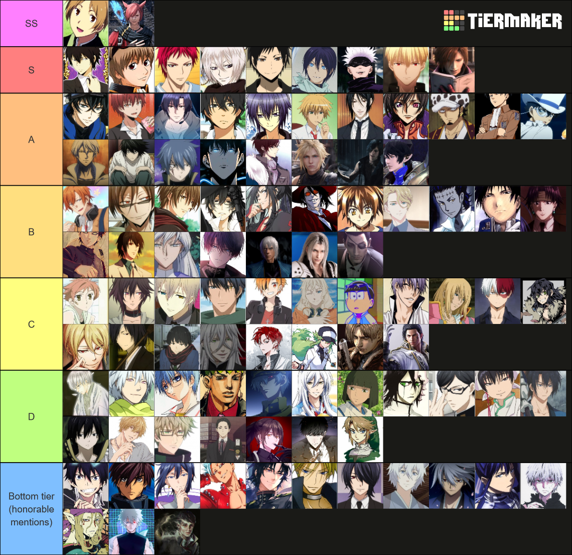 Husbando Tierlist Tier List (Community Rankings) - TierMaker