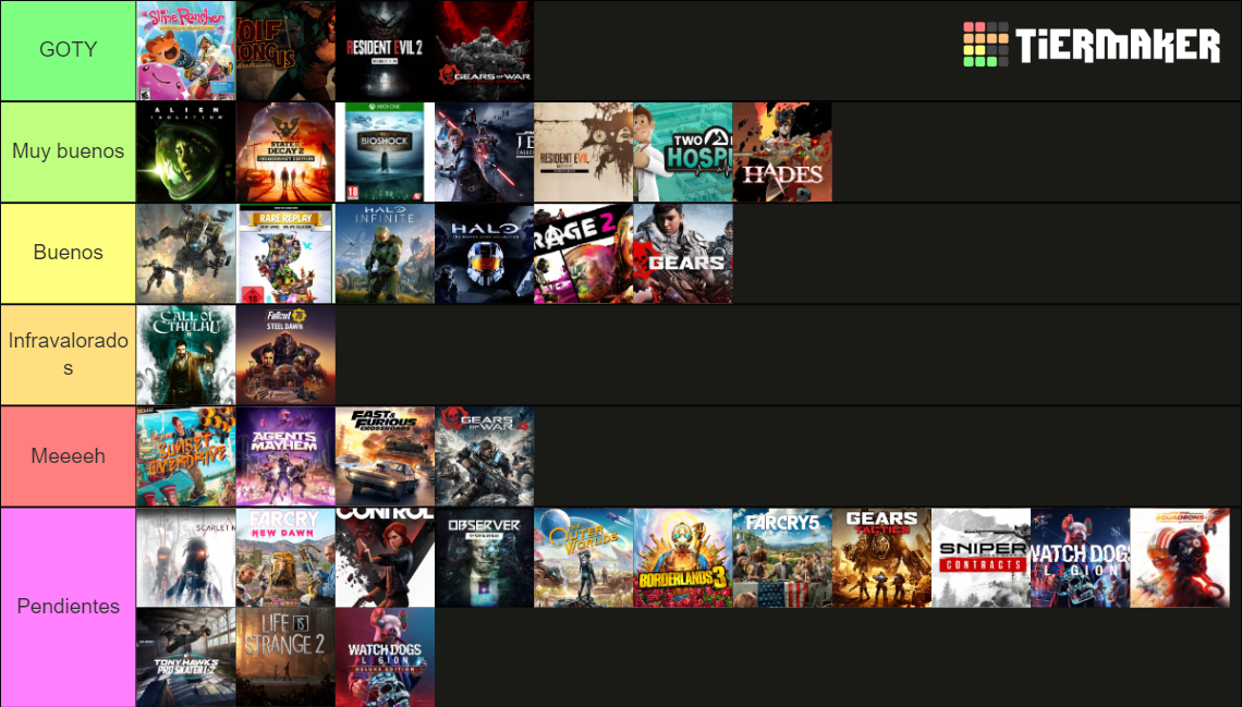 Mi coleccion juegos Xbox One de peor a mejor Tier List (Community ...