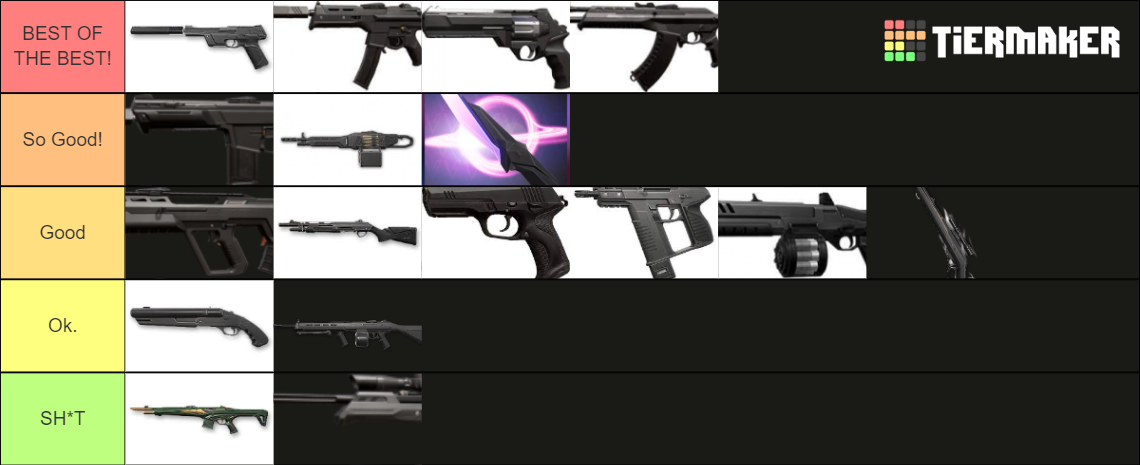 valorant-weapons-tier-list-community-rankings-tiermaker