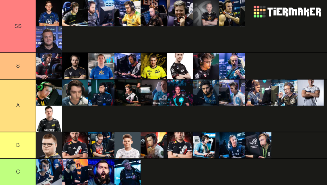 counter-strike-players-tier-list-community-rankings-tiermaker