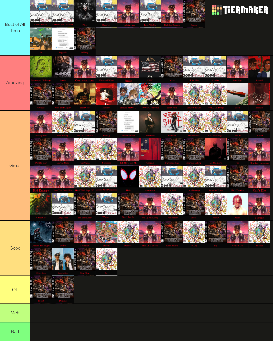 Juice wrld All songs Ranked Tier List Rankings) TierMaker