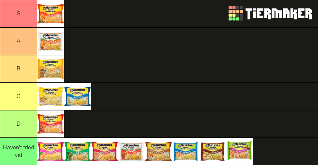 Maruchan Ramen Flavors Tier List (Community Rankings) - TierMaker