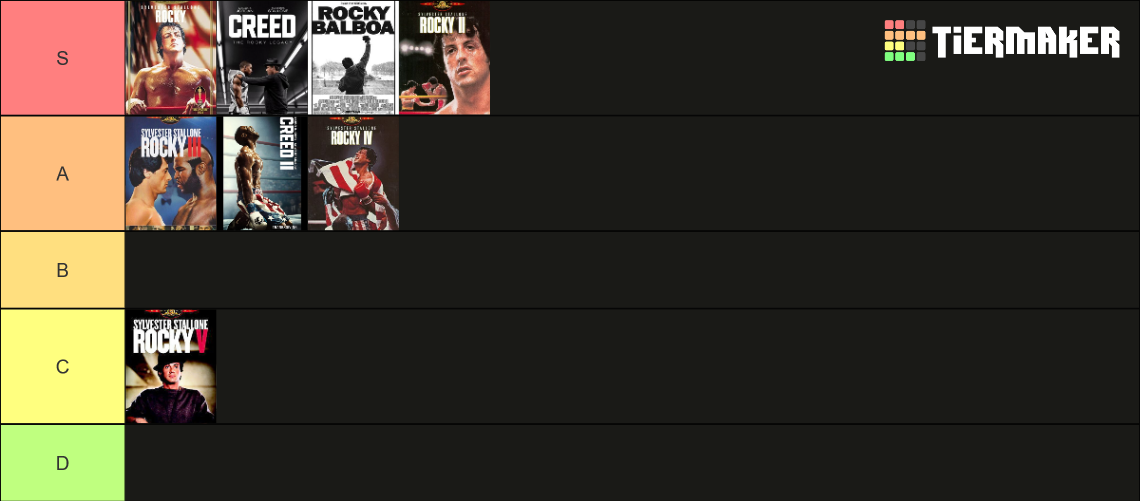 rocky-balboa-creed-movies-tier-list-community-rankings-tiermaker