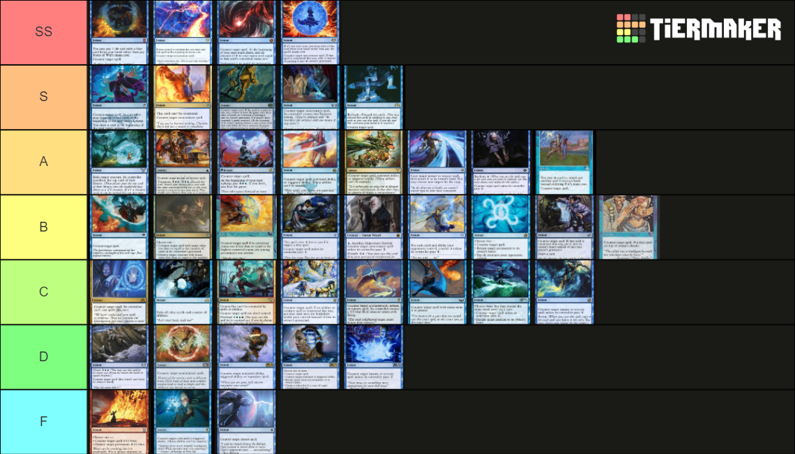 Counterspell Tier List Rankings) TierMaker