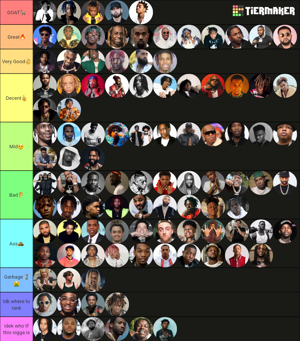 a-custom-rappers-tierlist-tier-list-community-rankings-tiermaker