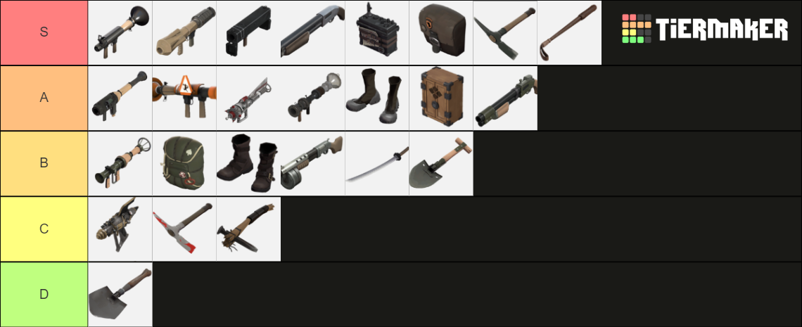 TF2 Soldier Weapons Tier List (Community Rankings) - TierMaker