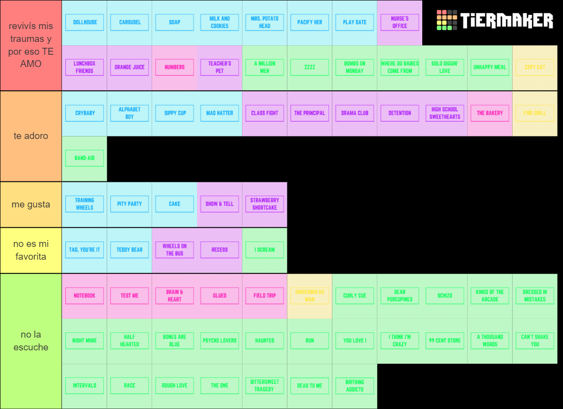 Melanie Martinez Song Tier List Rankings) TierMaker