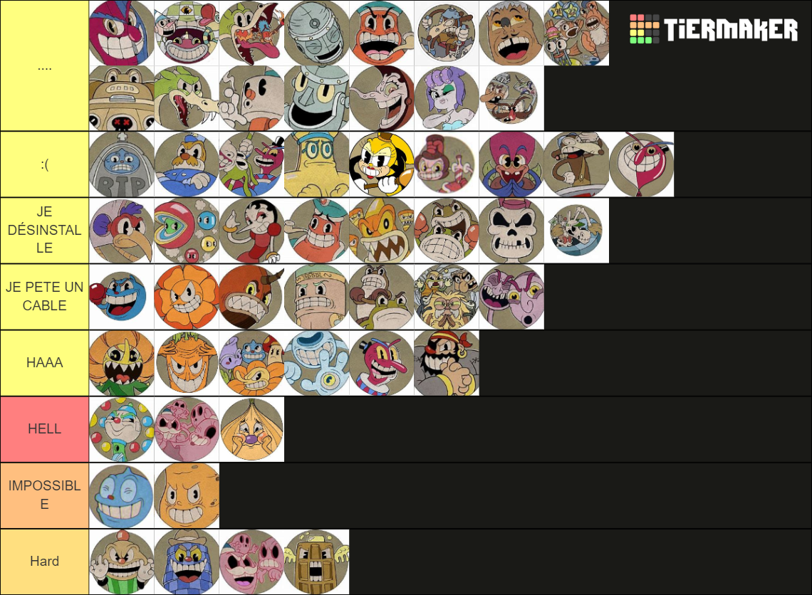 Cuphead All Bossesextented Tier List Community Rankings Tiermaker