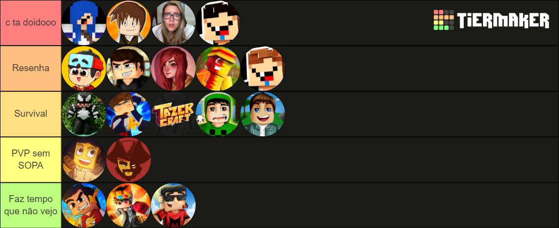 Youtubers Minecraft Brasil Tier List Community Rankings TierMaker