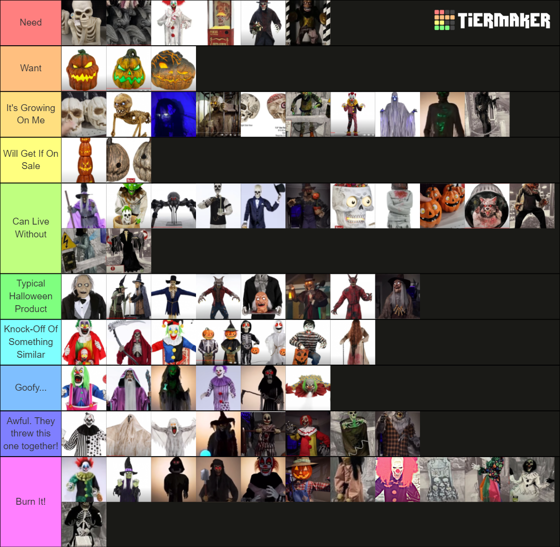 Recent Holidays Tier Lists - TierMaker