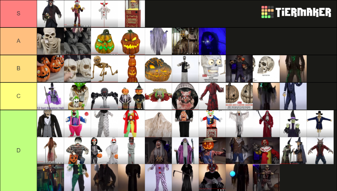 Halloween Animatronics 2022 Tier List Rankings) TierMaker