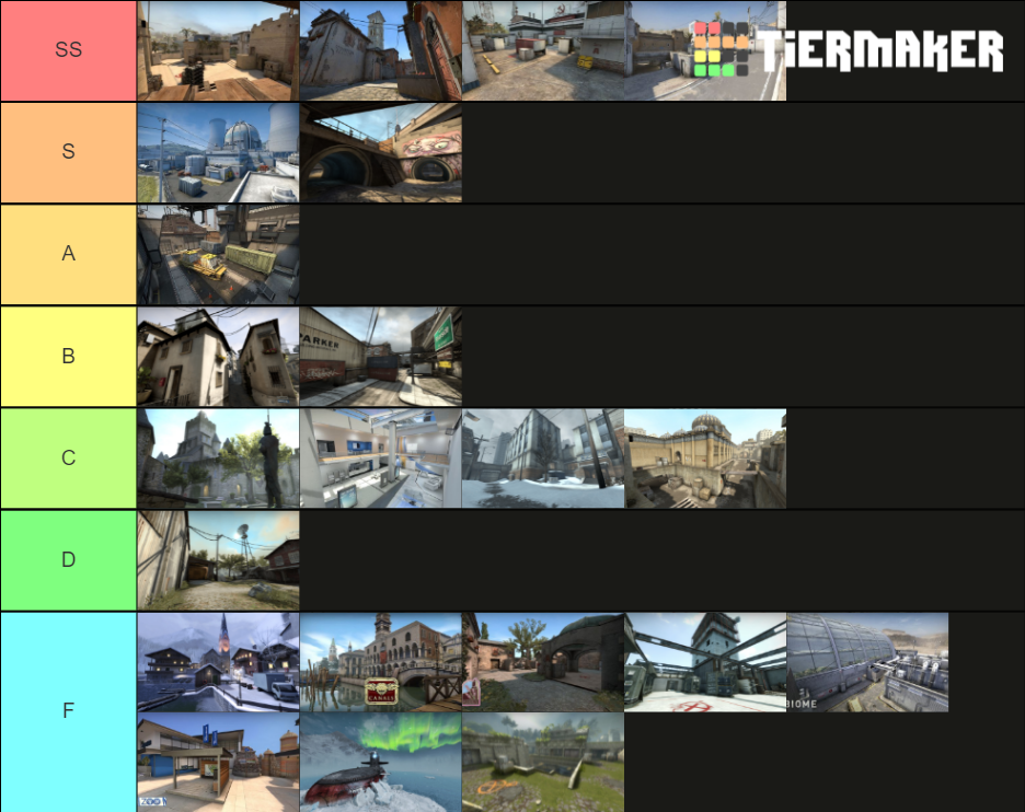 CSGO Maps Tier List Rankings) TierMaker