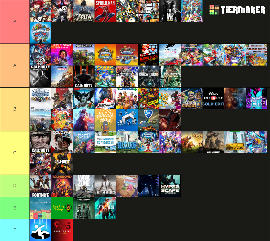 video game list LTNG Tier List (Community Rankings) - TierMaker