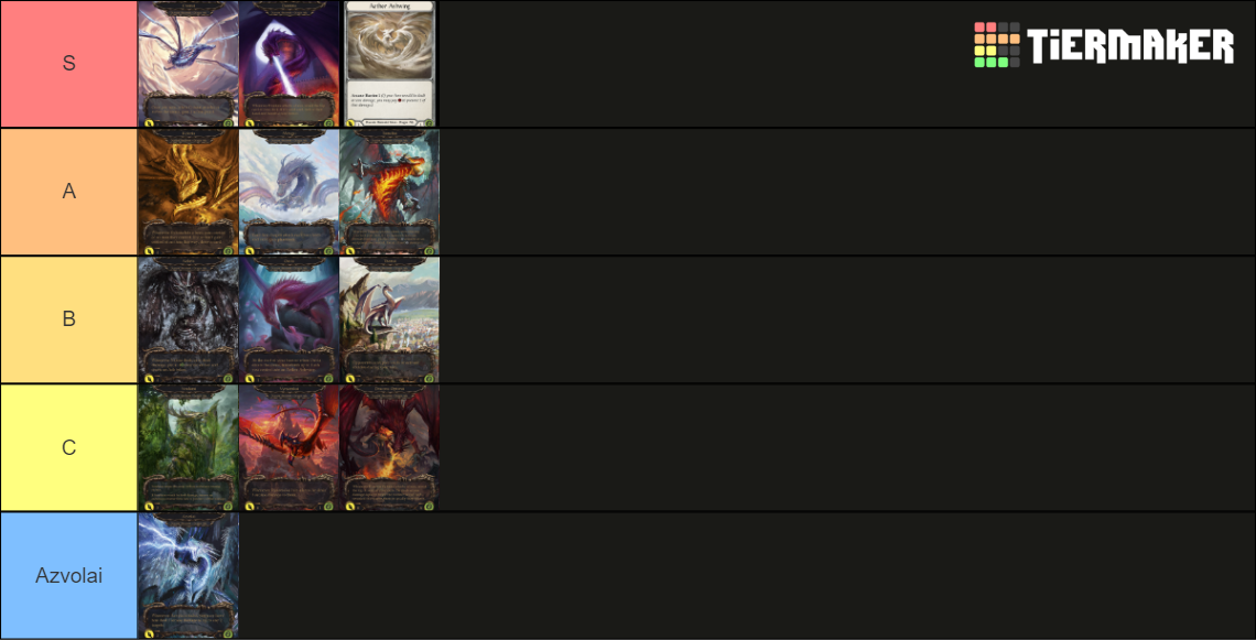 Flesh and Blood Dragons Tier List Rankings) TierMaker