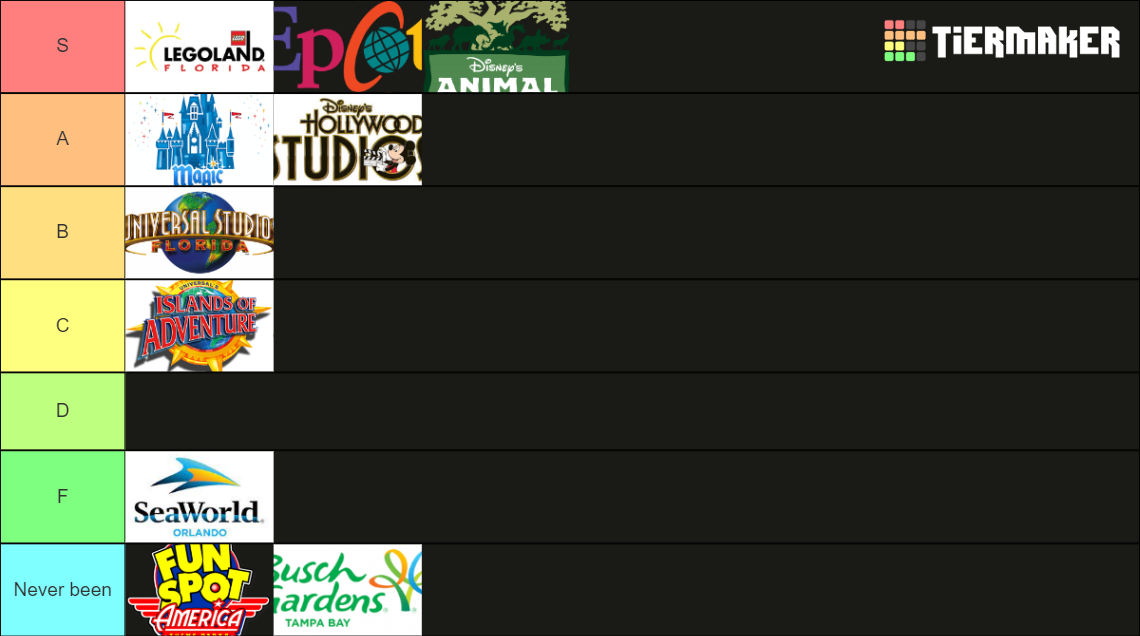 Florida Theme Park Ranking Tier List (Community Rankings) - TierMaker