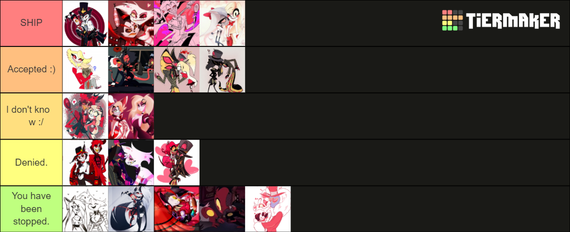 Hazbin Hotel and Helluva Boss ship Tier List (Community Rankings ...