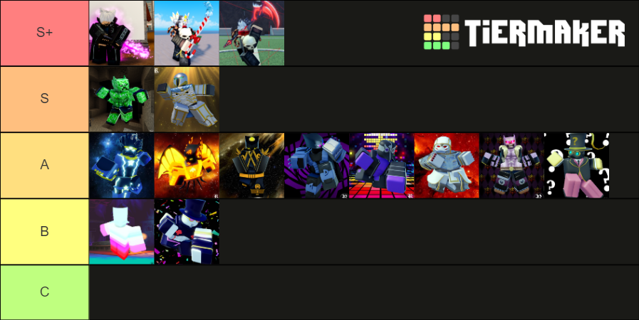 AUT : Unob Spec Tierlist Tier List (Community Rankings) - TierMaker