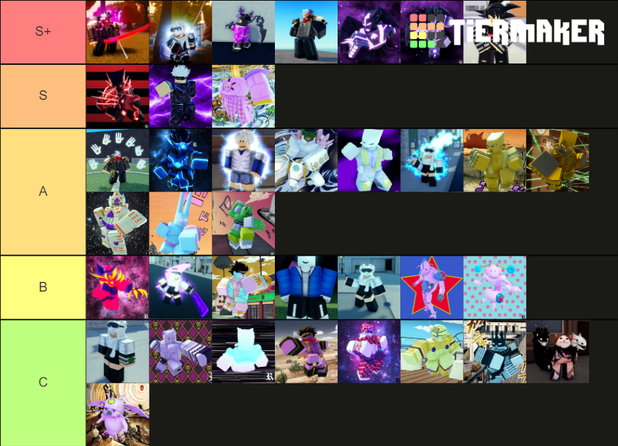 aut-spec-tierlist-tier-list-community-rankings-tiermaker