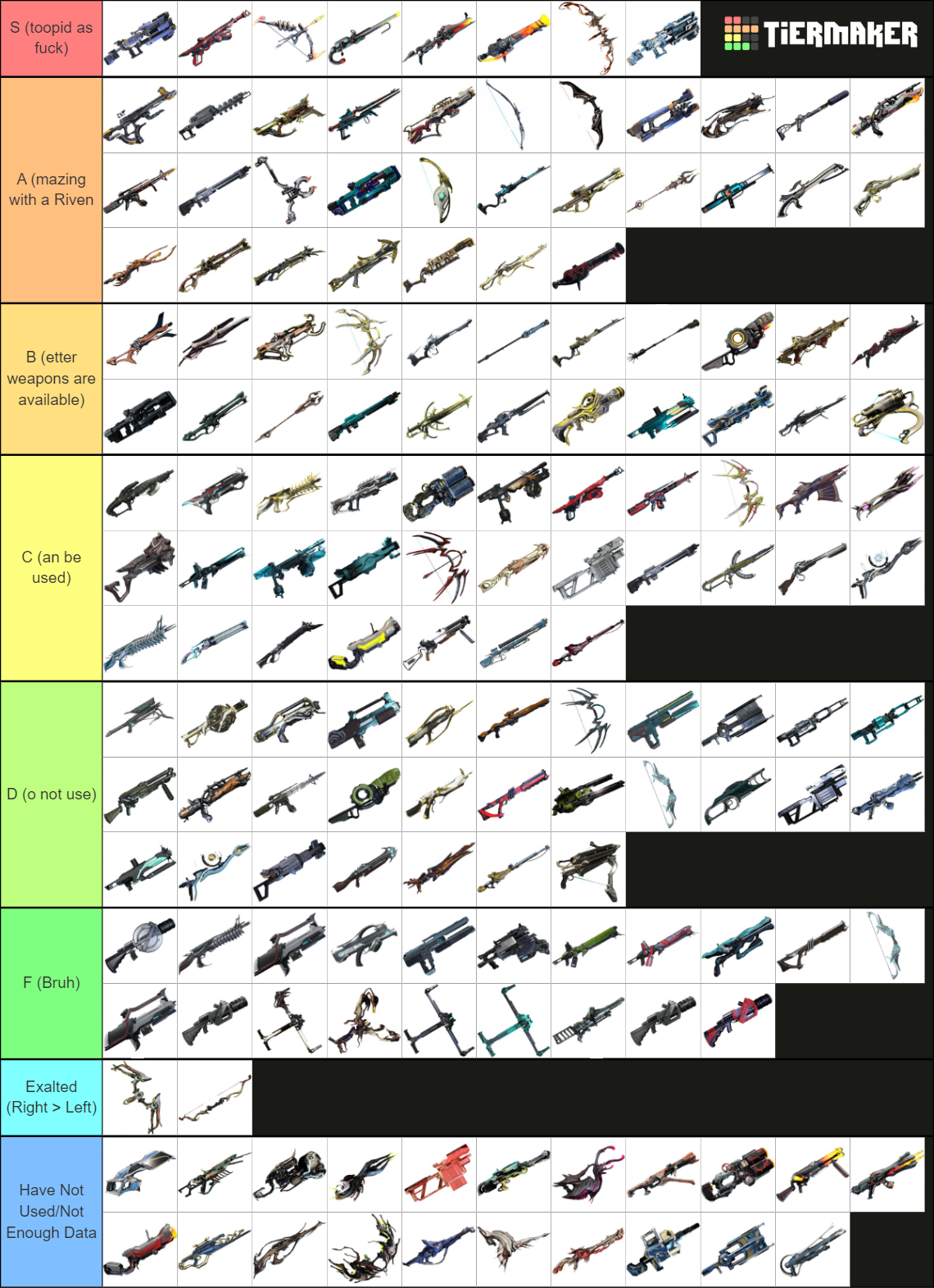 Warframe Primary & Exalted Weapons Tier List Rankings