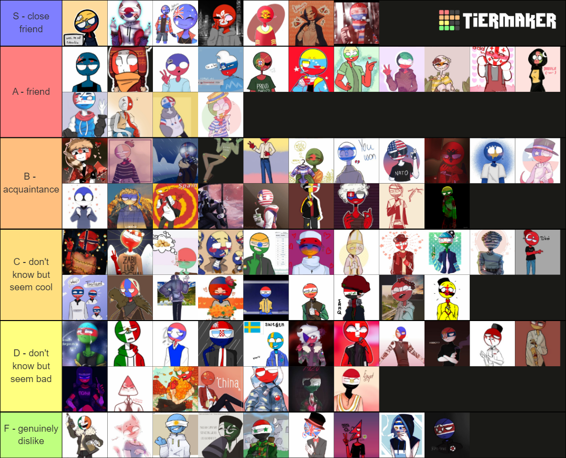 Countryhumans Tier List (Community Rankings) - TierMaker