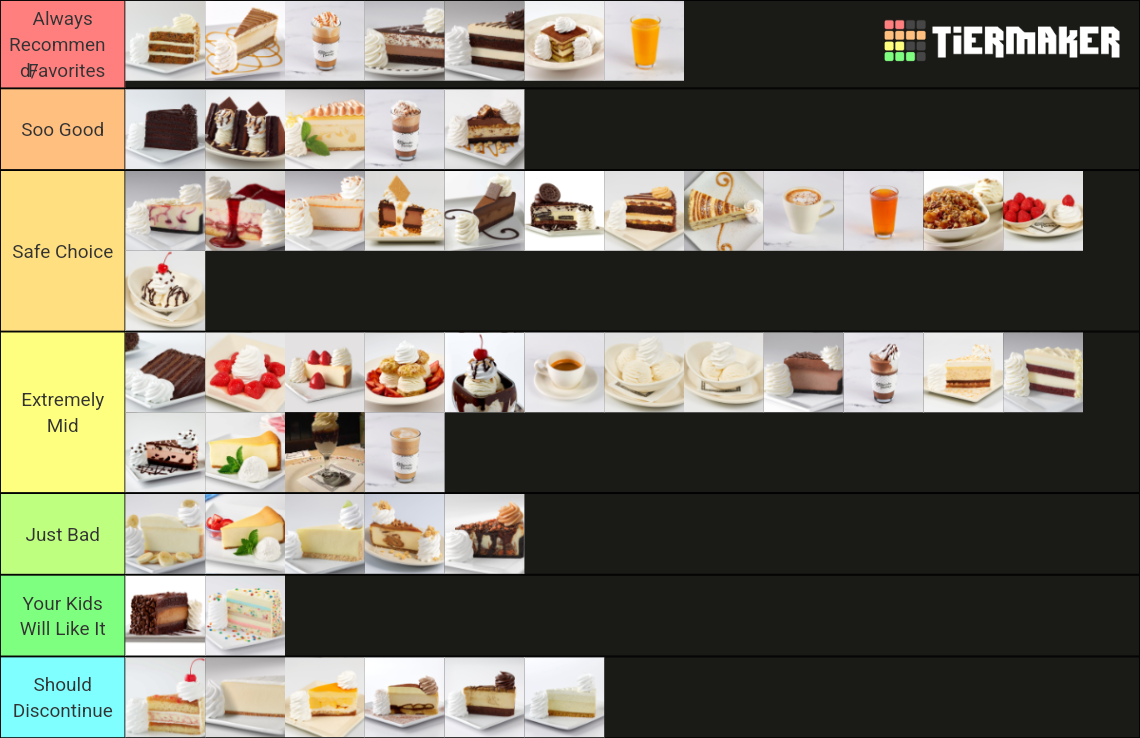 All Cheesecake Factory Bakery Items (July 2022) Tier List