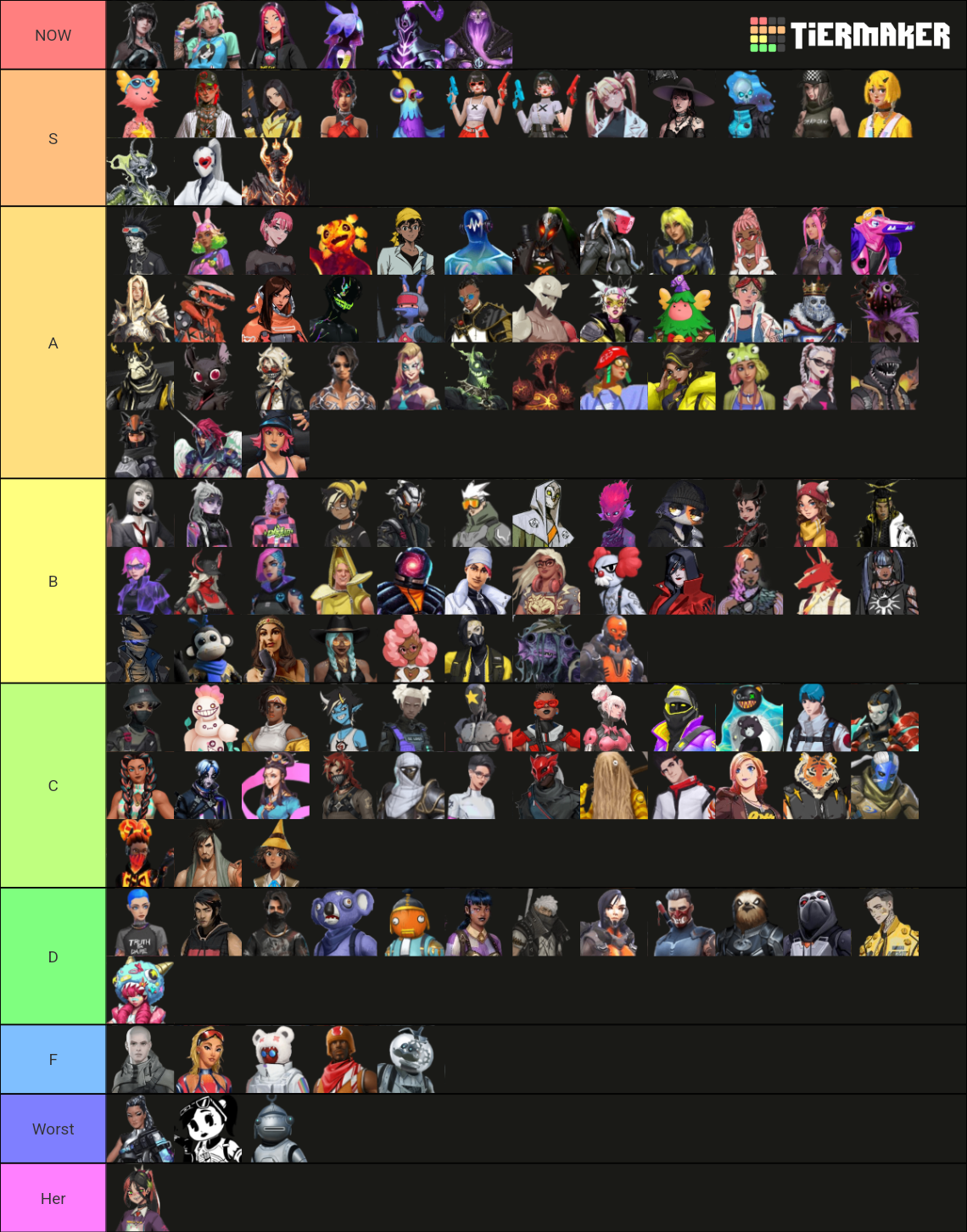All Fortnite Survey Skins Tier List Rankings) TierMaker
