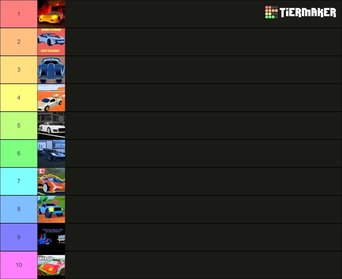 Jailbreak top 10 cars trading Tier List Rankings) TierMaker