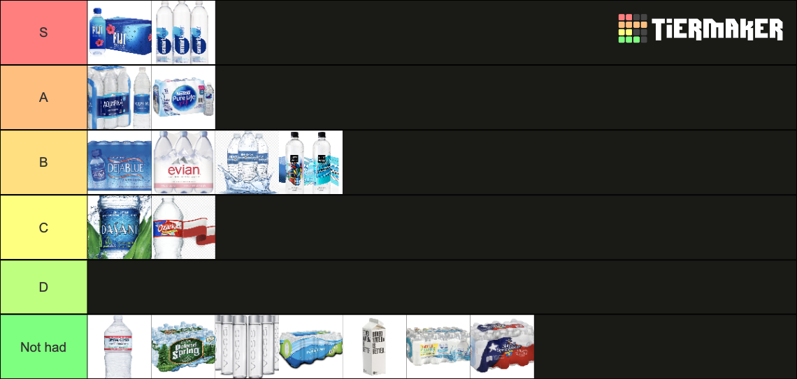 Water Ranking Chart Bottled Water Tier List (Community Rankings) - TierMaker
