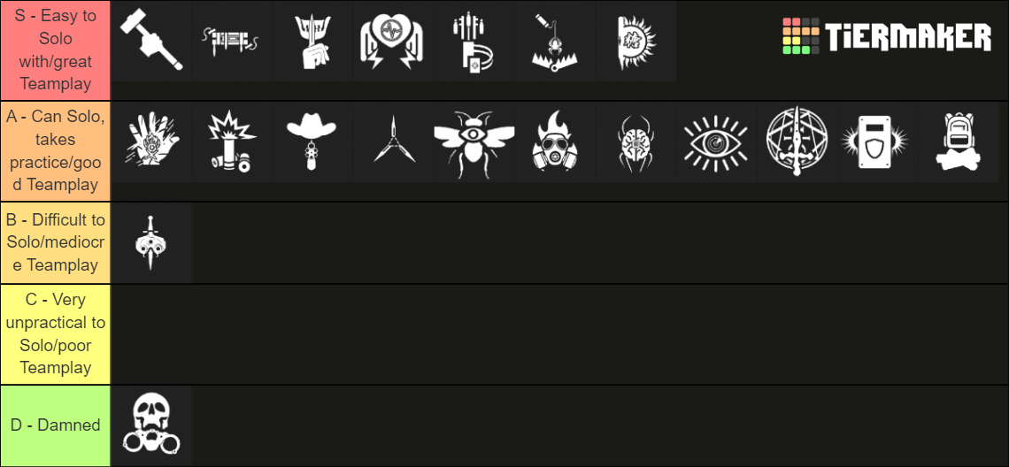 Decaying Winter The Last Strandeds Perk Tier List Community Rankings   Decaying Winter The Last Strandeds Perk Tier List 15200930 1657395554 