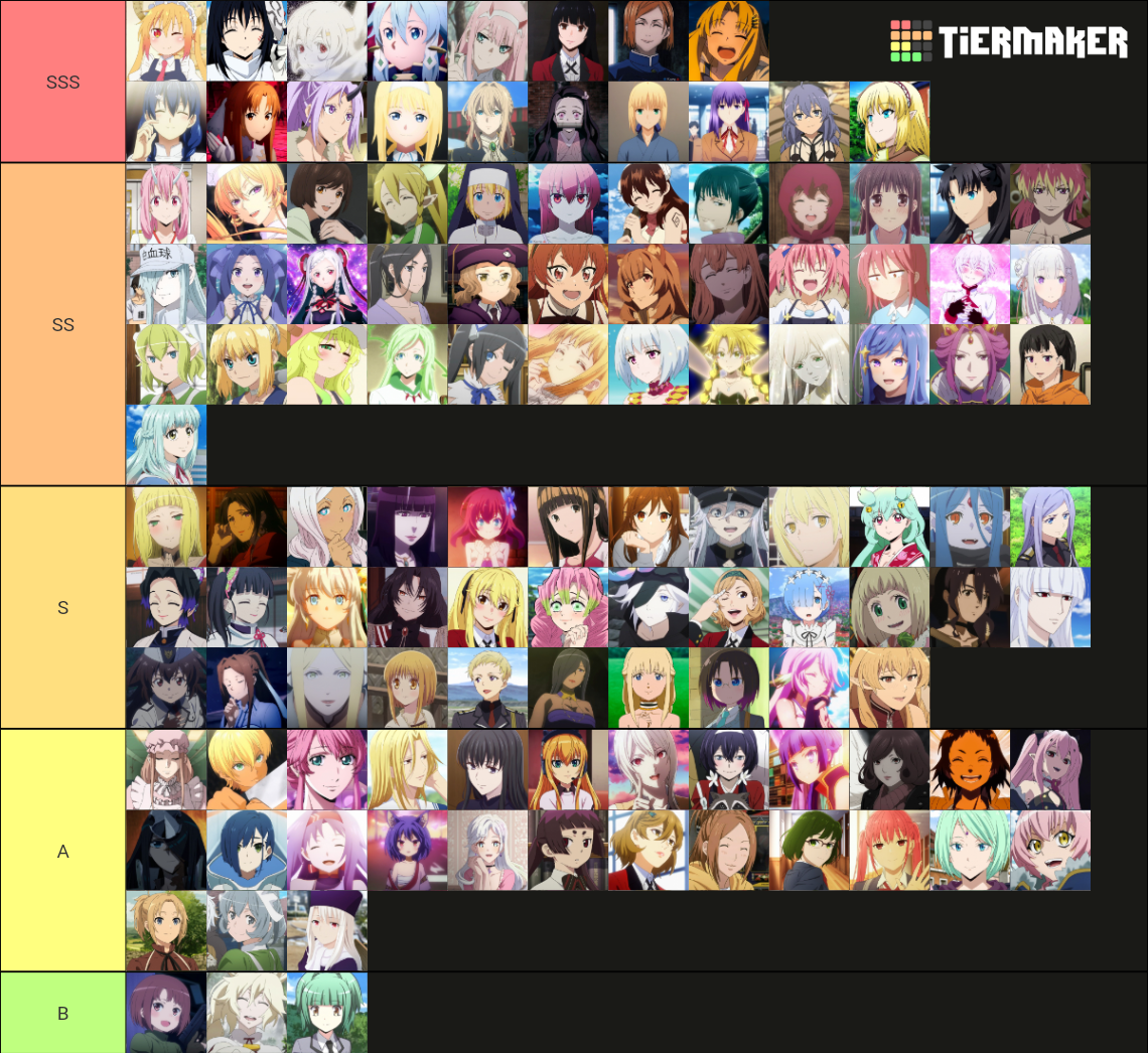 femmes Tier List (Community Rankings) - TierMaker