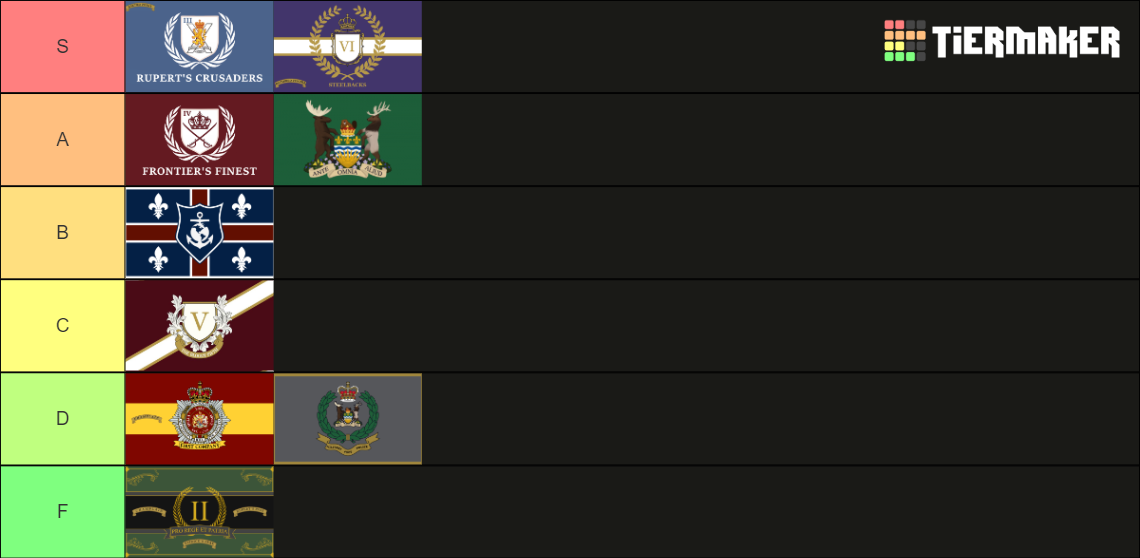 slc-company-tier-list-community-rankings-tiermaker