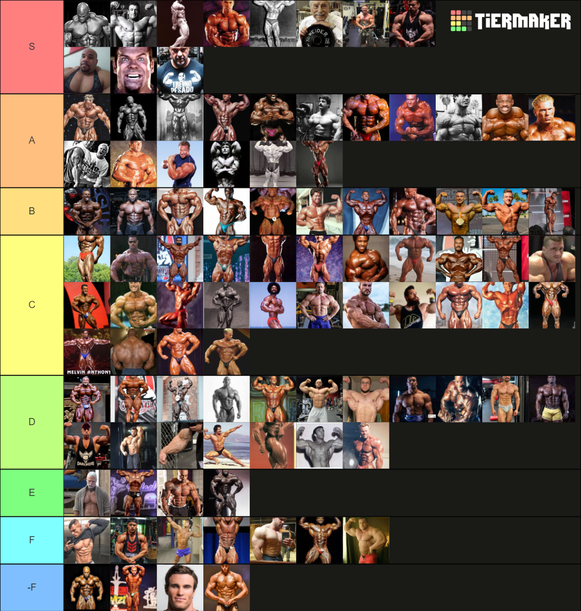 Bodybuilders (Best of all, Your favorite, you decide!) Tier List