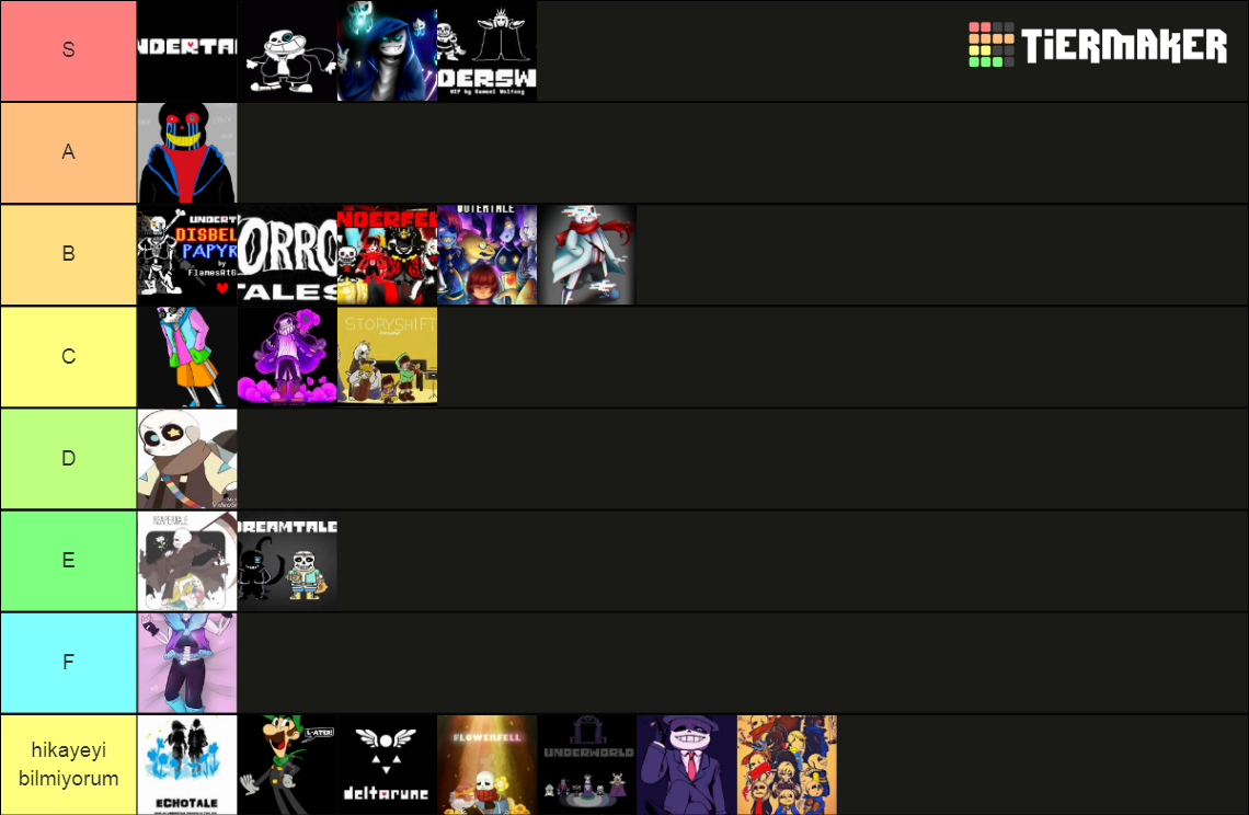 Undertale AU Tierlist Tier List (Community Rankings) - TierMaker