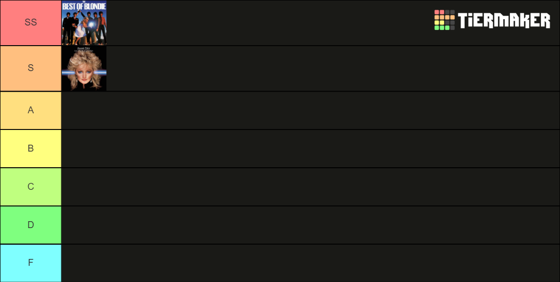 artists-tier-list-community-rankings-tiermaker