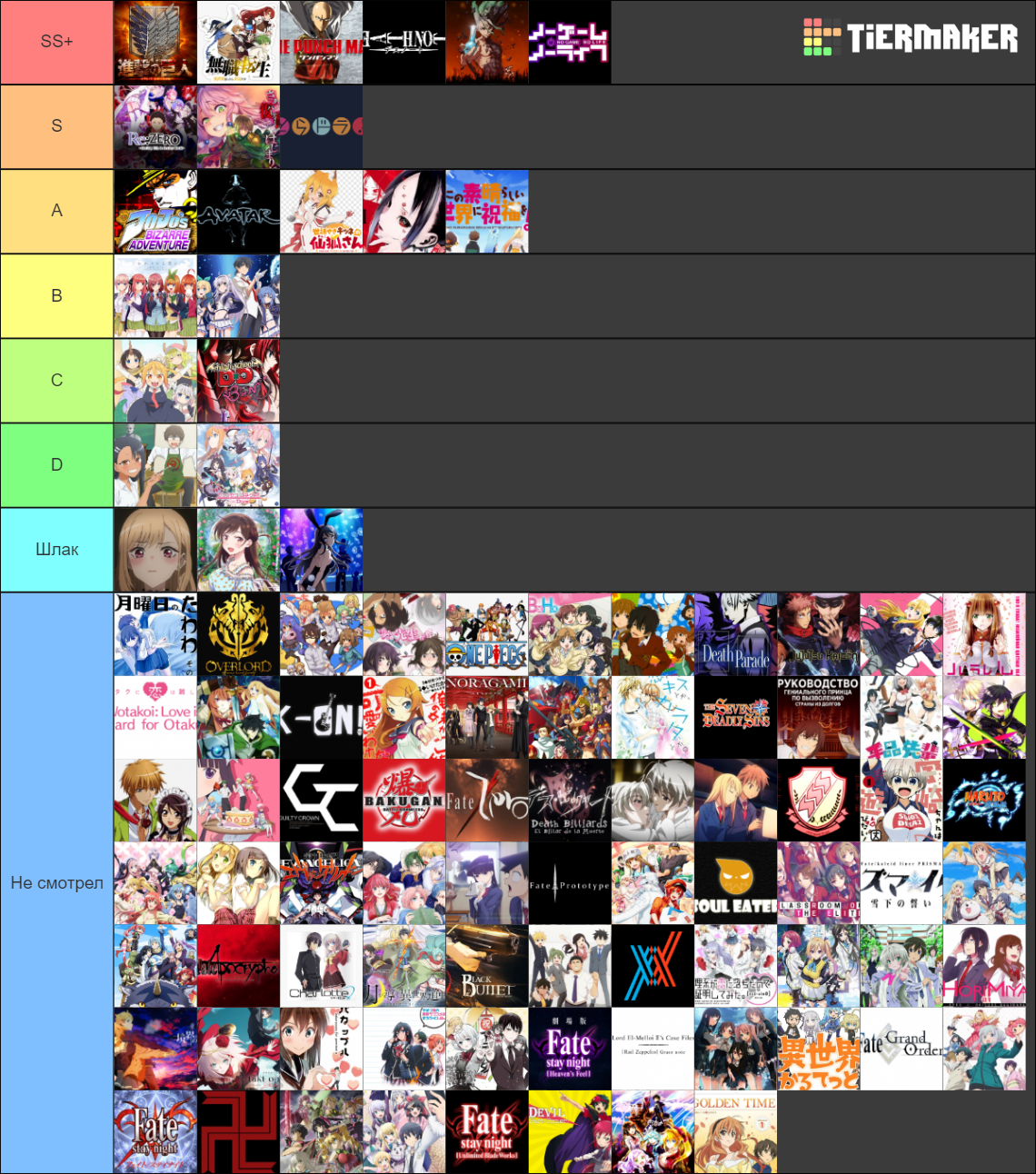 Тирлист анимешек Tier List (Community Rankings) - TierMaker