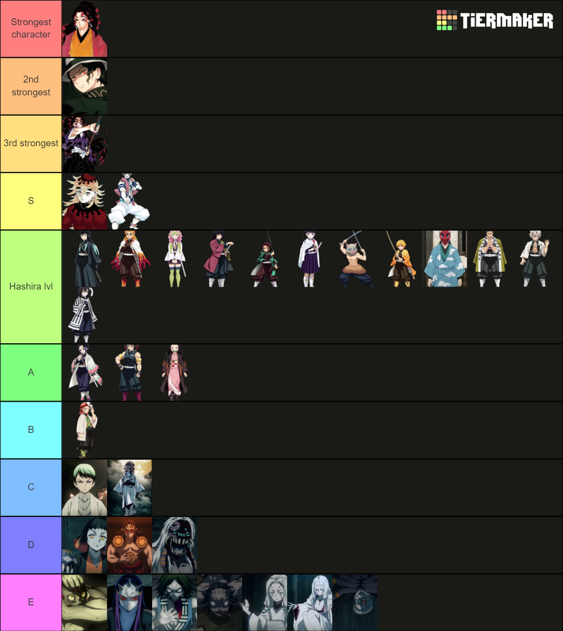 Demon Slayer Characters By Strength Tier List Community Rankings