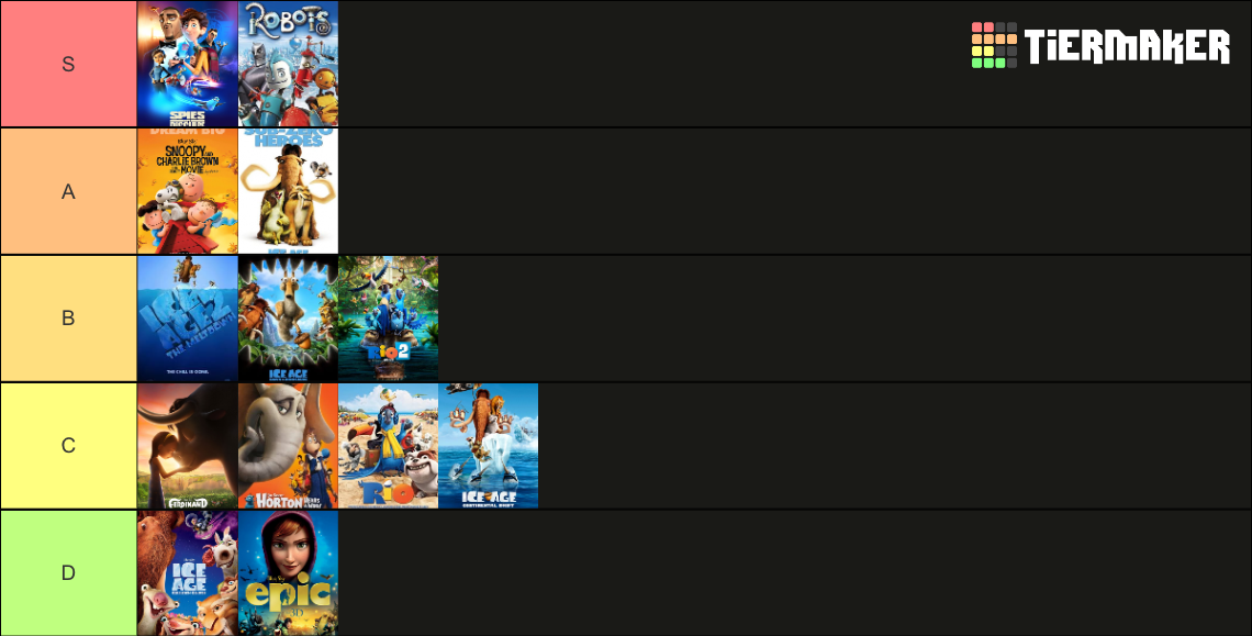 Blue Sky Studios Movies Tier List Rankings) TierMaker